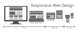 Responsive Website For Business